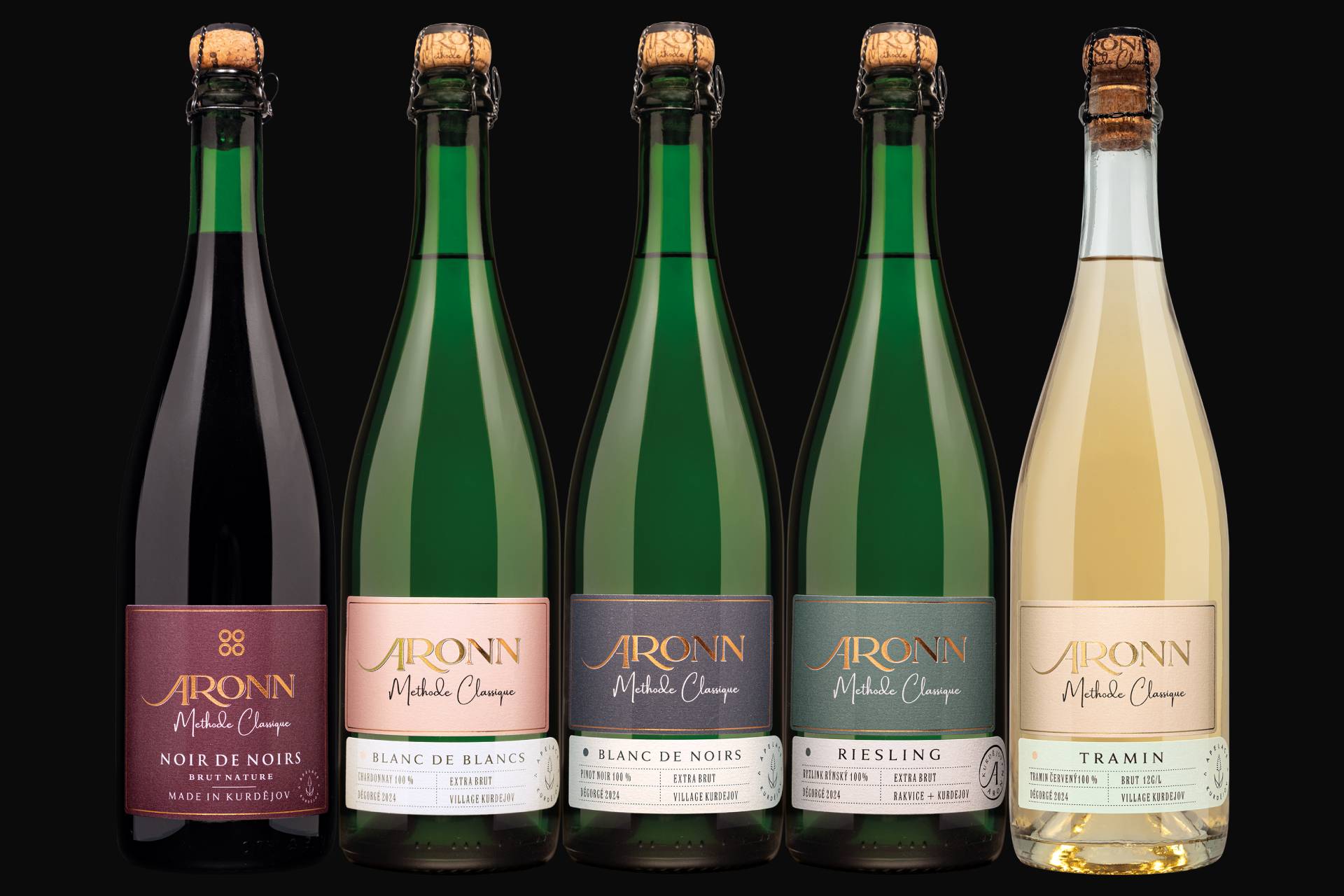 ARONN methode classique