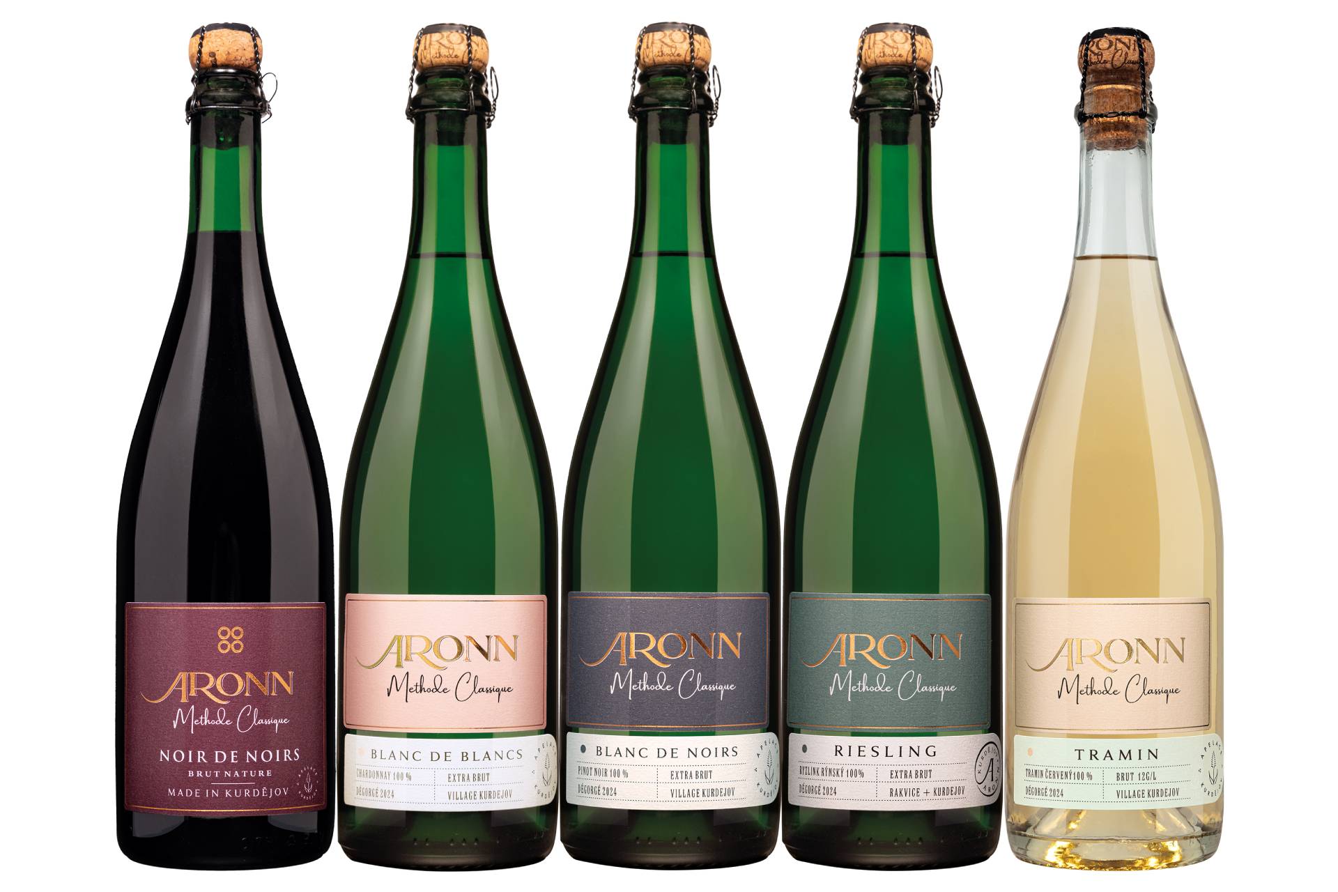 ARONN methode classique